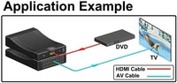 HDMI/MHL to SCART Converter