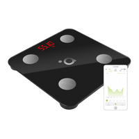 SC103 ACME Bluetooth Smart Scales